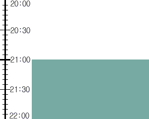 Y2valf3:time table