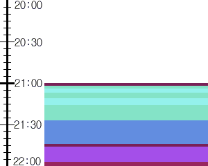 Y1b4:time table