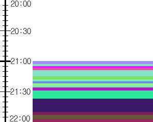 Y1c1:time table