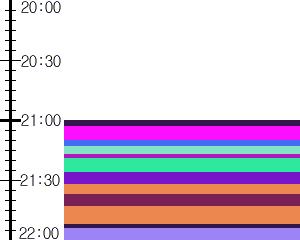 Y1c4:time table