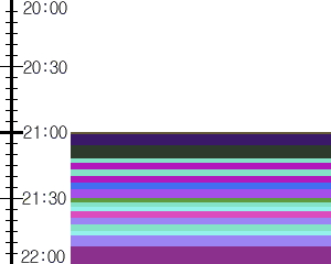 Y1l4:time table