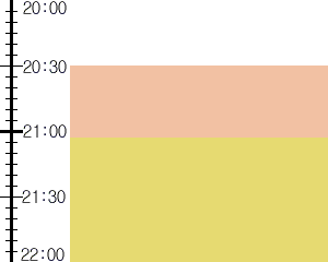 Y2n2:time table