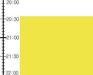 Y3valf3:time table