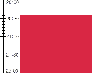 Y3valf5:time table