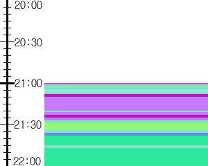 Y1b5:time table