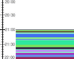 Y1c5:time table