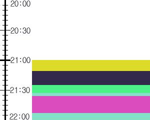 Y1l1:time table