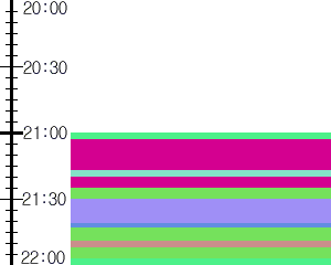 Y1valk5:time table