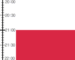 Y2valf2:time table