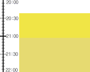 Y2valf3:time table