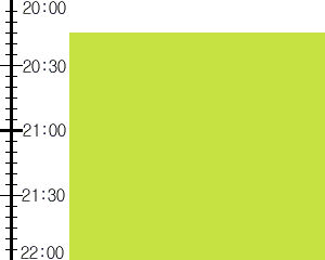 Y3n2:time table