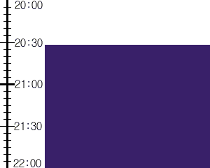 Y3n4:time table