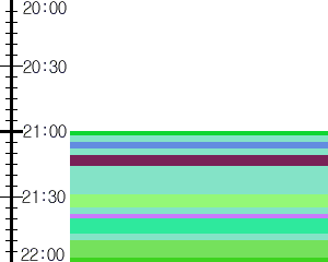 Y1l5:time table