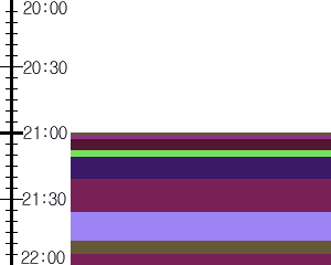 Y1valk1:time table