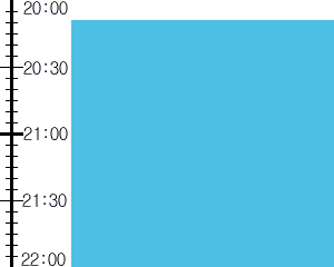 Y3n3:time table