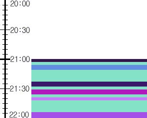 Y1l1:time table