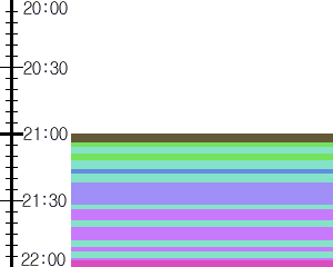 Y1valk5:time table