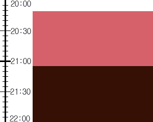 Y2n2:time table