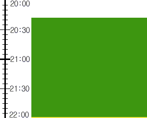 Y2valf5:time table