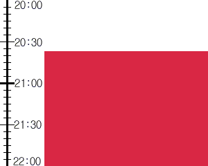 Y3valf2:time table