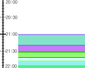 Y1b2:time table