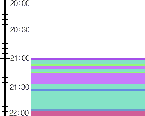 Y1l1:time table