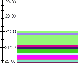 Y1l2:time table