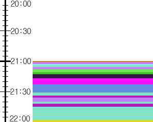 Y1l3:time table