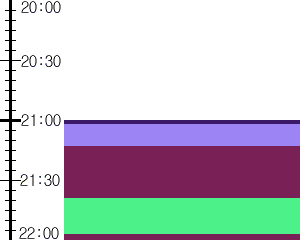 Y1l5:time table