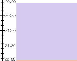 Y2valf2:time table