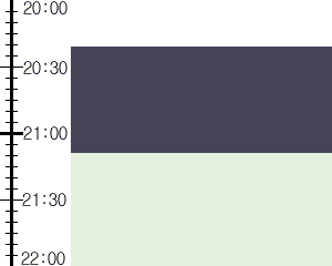 Y3n1:time table