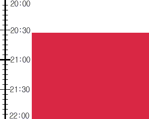 Y3valf2:time table