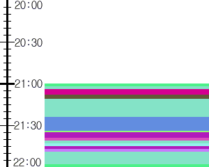 Y1b2:time table