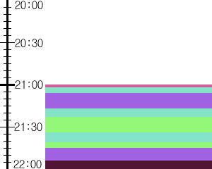 Y1l1:time table