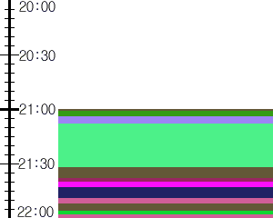 Y1valk4:time table