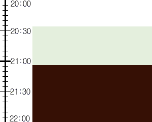 Y2valf5:time table