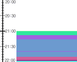 Y1c4:time table