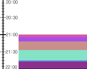 Y1l5:time table