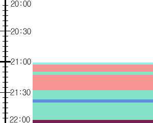 Y1l3:time table