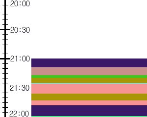 Y1l5:time table