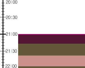 Y1valk1:time table