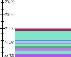 Y1valk5:time table