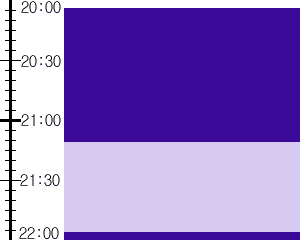 Y2n4:time table