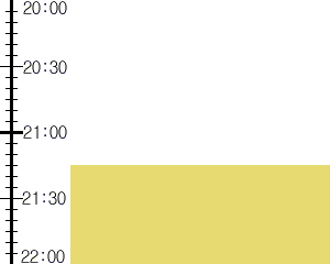 Y2n5:time table