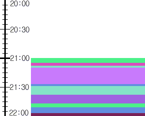 Y1l5:time table