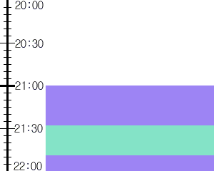 Y1valk2:time table