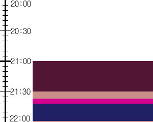 Y1valk3:time table