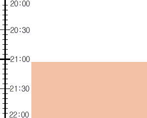 Y2n2:time table