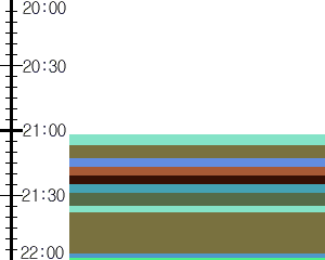 Y1b3:time table