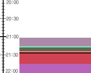 Y1c2:time table